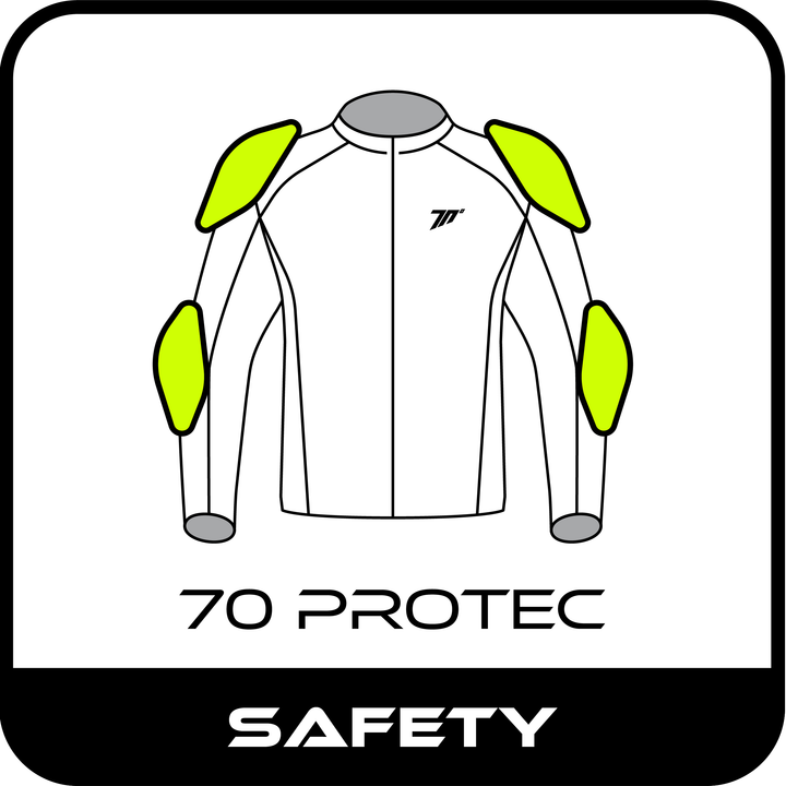 70-PROTEC